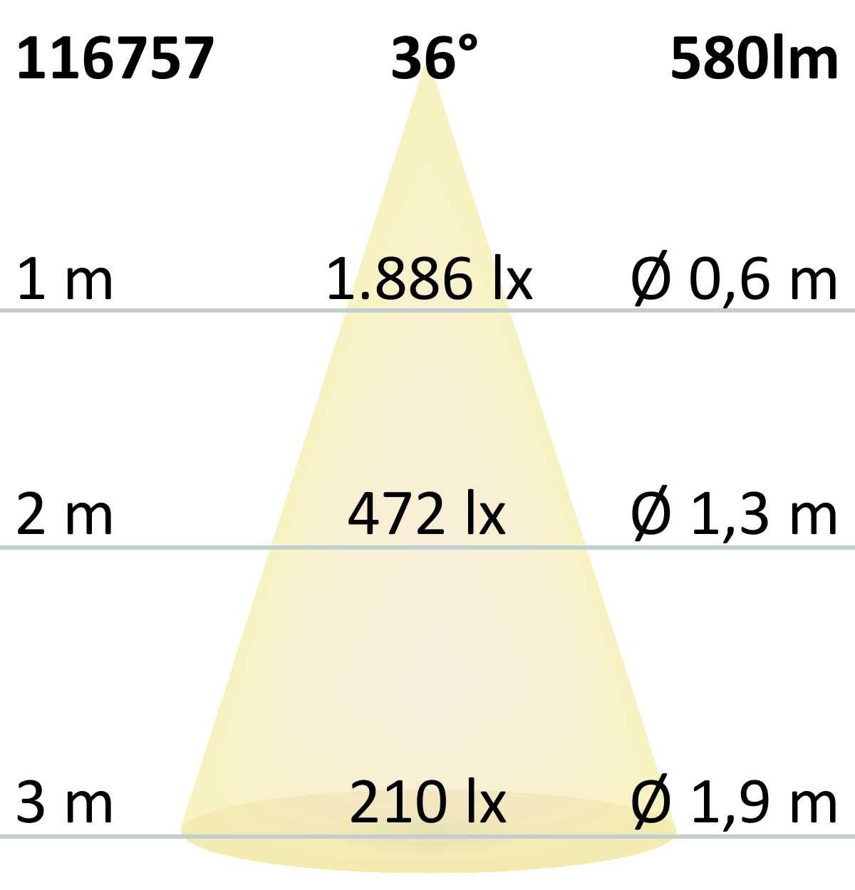 MAGNET LED siinivalgusti PIPE 7W, 3000K, 36°, UGR<19, DALI DIM, valge - Image 2