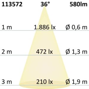 LED pirn GU10, 7W, 580lm, 3000K, 36°, DIM, CRI 98