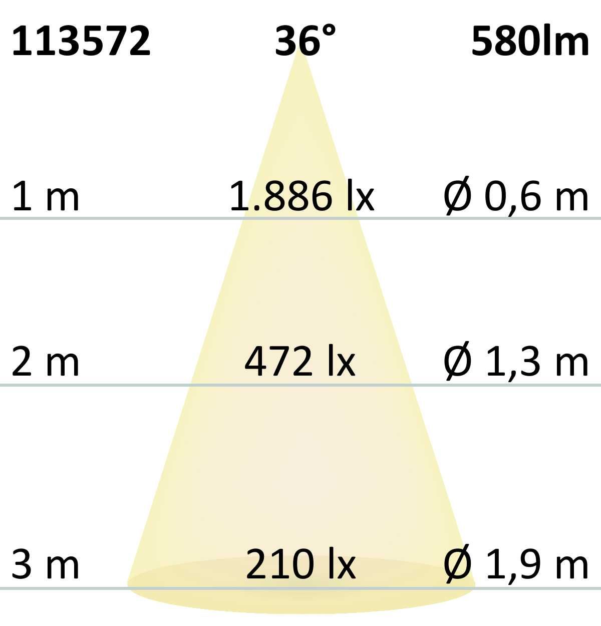 LED pirn GU10, 7W, 580lm, 3000K, 36°, DIM, CRI 98 - Image 2